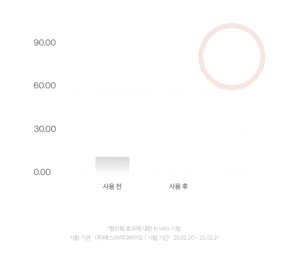 5_%ED%86%A4%EC%97%85-CE-%EC%84%A0%ED%81%AC%EB%A6%BC%20(4).gif