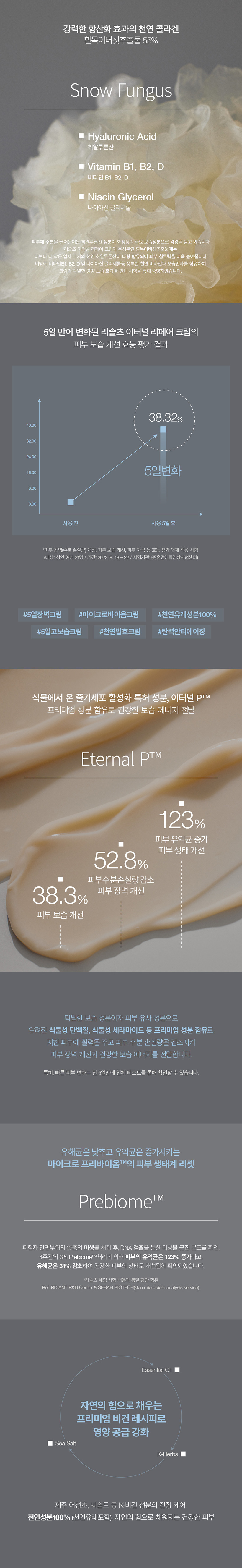 %EB%A6%AC%EC%86%94%EC%B8%A0_%EC%86%94%ED%8A%B8%20%ED%85%8C%EB%9D%BC%ED%94%BC%20%ED%81%AC%EB%A6%BC%20%EC%83%81%EC%84%B8%ED%8E%98%EC%9D%B4%EC%A7%80_02_230502v1.jpg