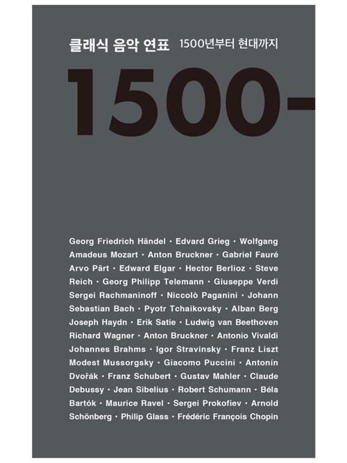 클래식 음악 연표