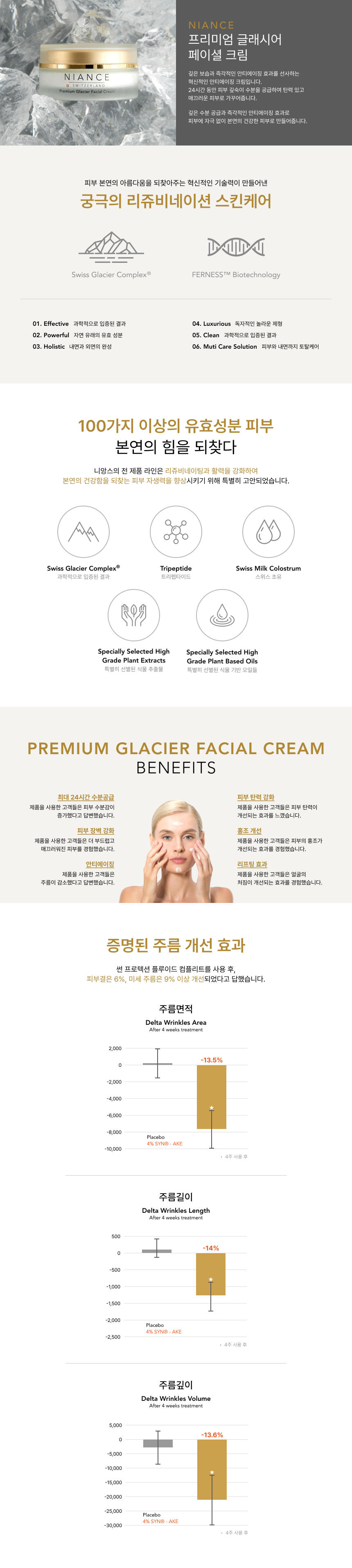 glacier_facial_cream01.png