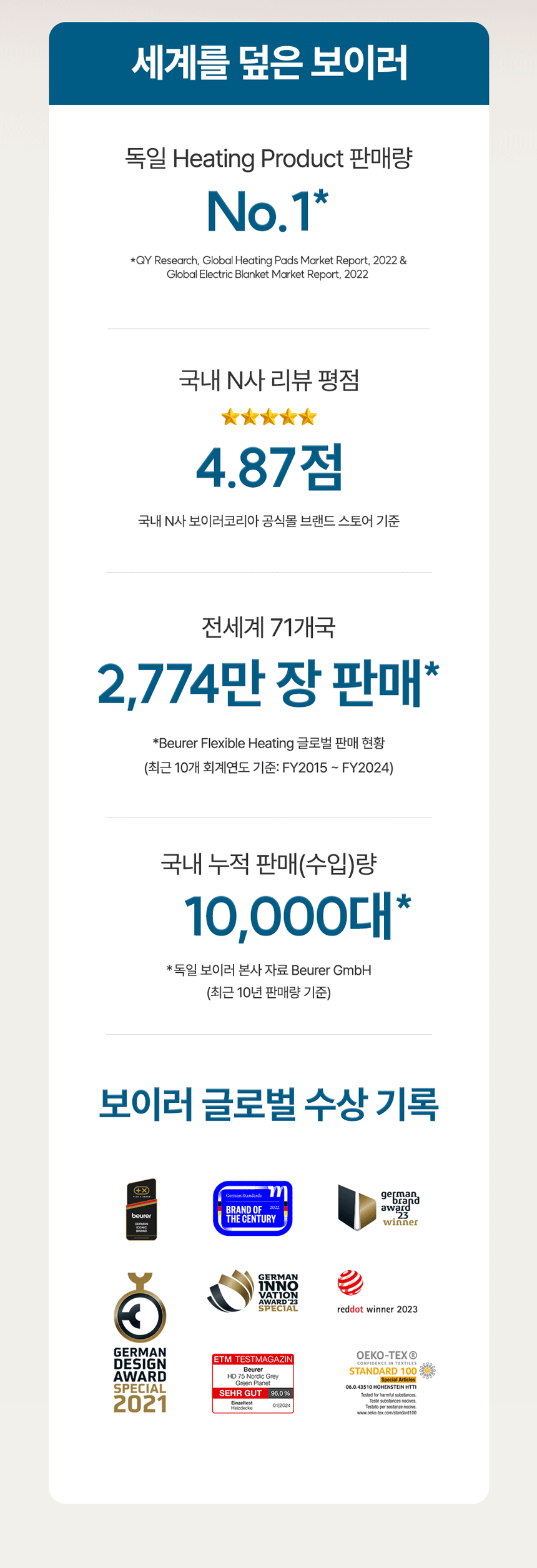 %EB%B3%B4%EC%9D%B4%EB%9F%AC%EB%8B%B4%EC%9A%94_74.gif