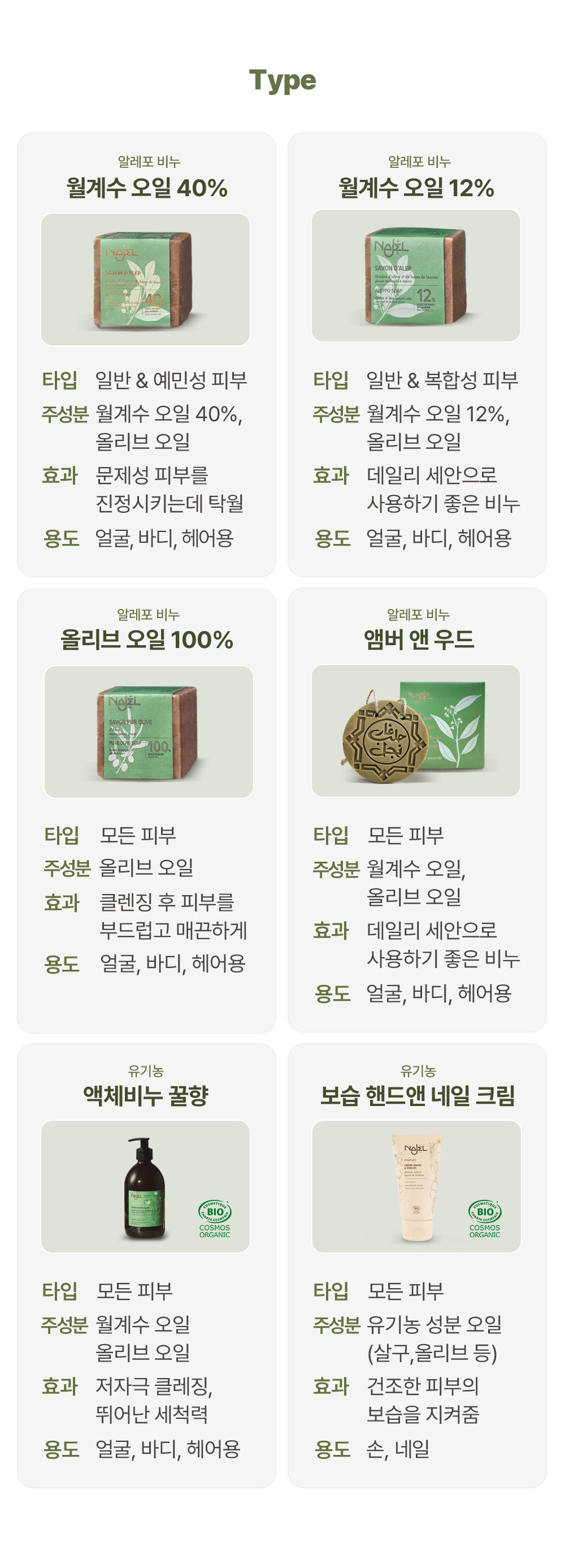 3.%20%EB%82%98%EC%A0%A4%20%EC%A0%9C%ED%92%88%20%EB%9D%BC%EC%9D%B8%EC%97%85%20%EC%83%81%EC%84%B8%ED%8E%98%EC%9D%B4%EC%A7%80.jpg