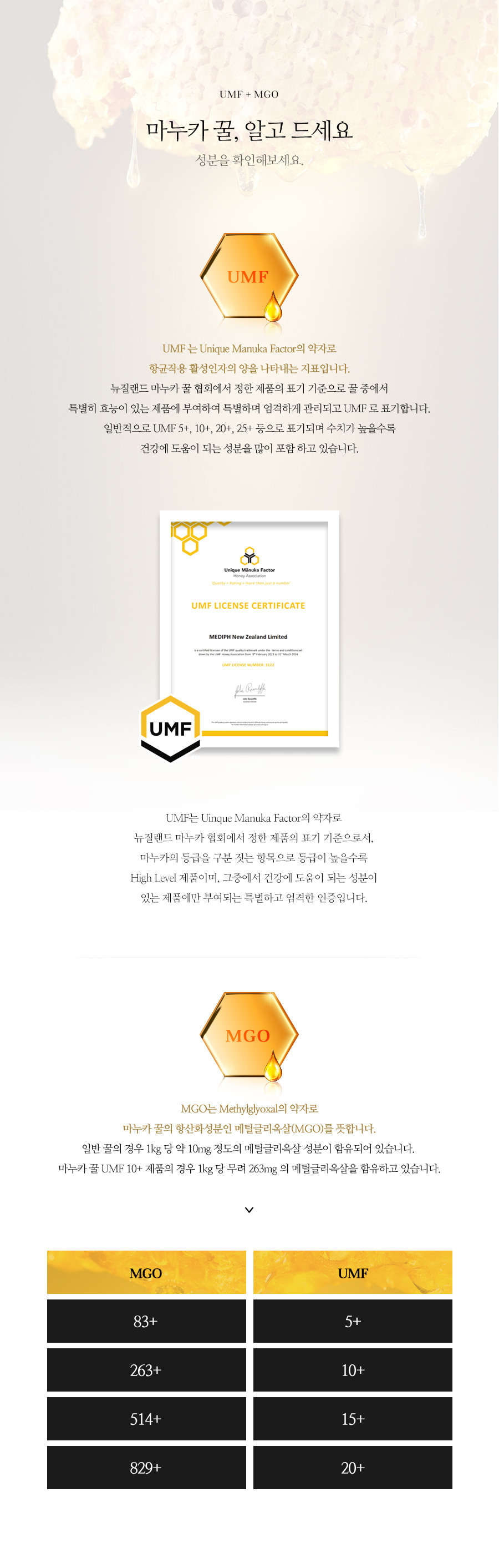 UMF%26MGO%2B_White%20Background_18Nov2024.jpg