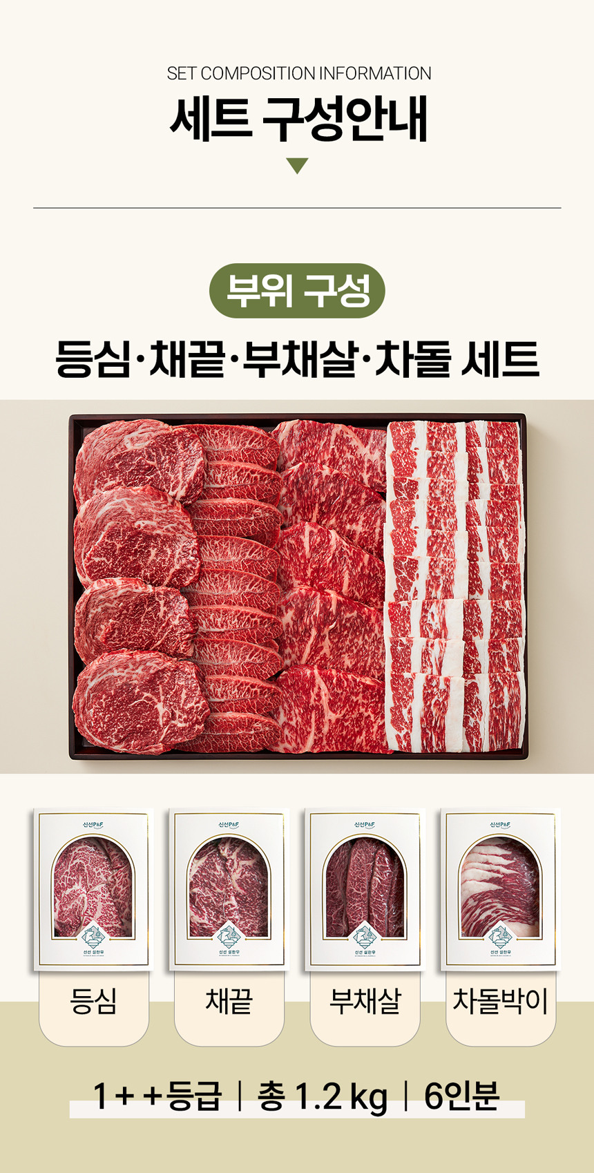 2.1%2B%2B%201.2kg.jpg