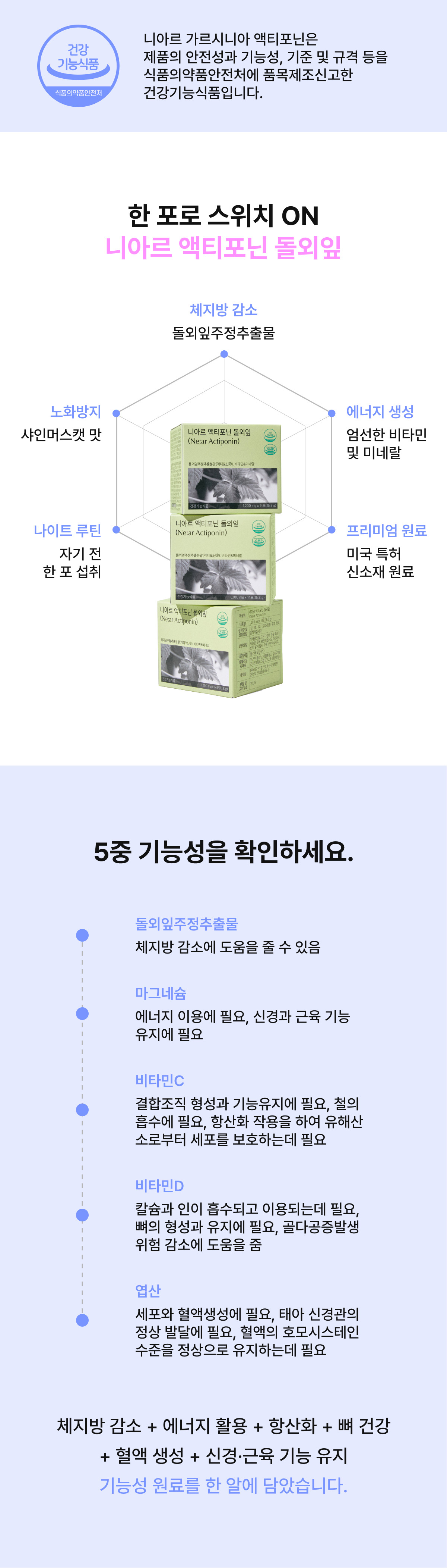 05.%20%EC%95%A1%ED%8B%B0%ED%8F%AC%EB%8B%8C%20%EB%8F%8C%EC%99%B8%EC%9E%8E-4.jpg
