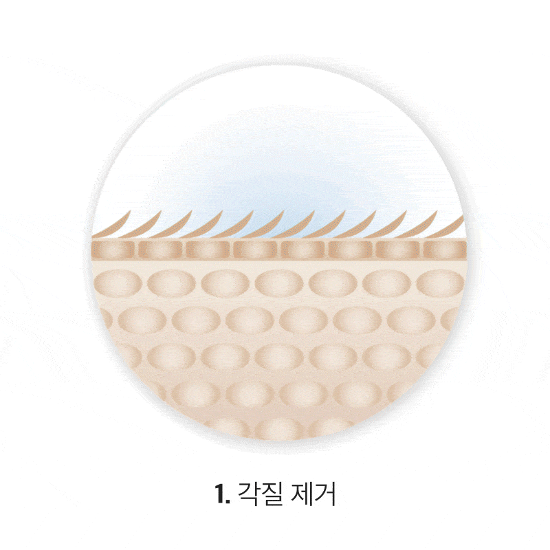 footcream_5-min.gif