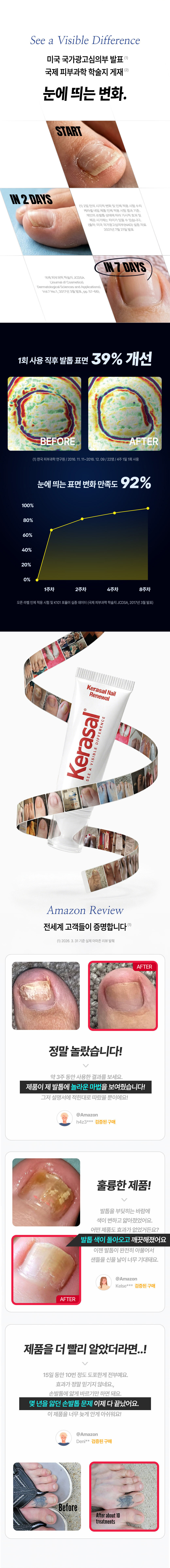 kerasal_patch_4.jpg