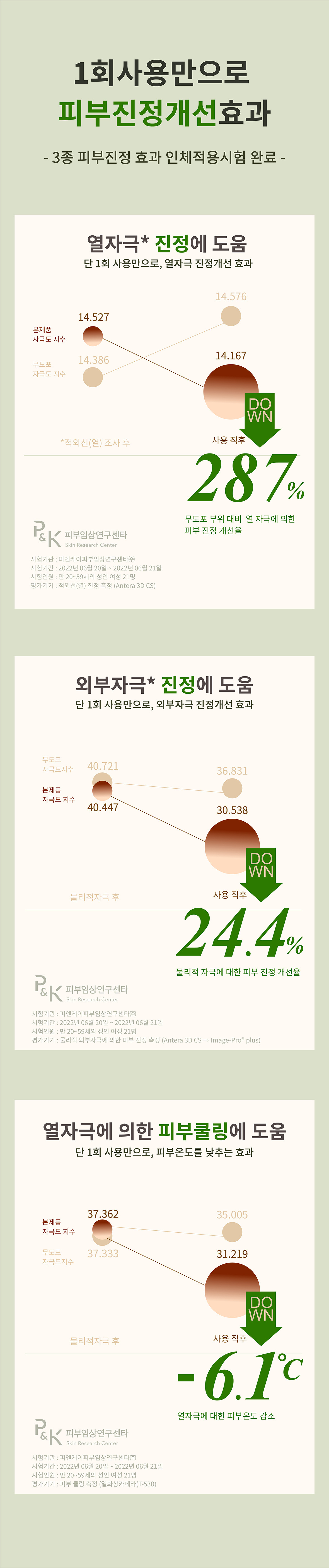 %EB%B9%84%EB%8B%88%EA%B1%B0%20%EC%BD%A4%EB%B6%80%EC%B0%A8%20%EB%B9%84%EA%B1%B4%20%EC%A7%84%EC%A0%95%20%ED%8C%A8%EB%93%9C_1%EC%B0%A8%20%EC%83%81%EC%84%B8%ED%8E%98%EC%9D%B4%EC%A7%80_2-01_1180.jpg