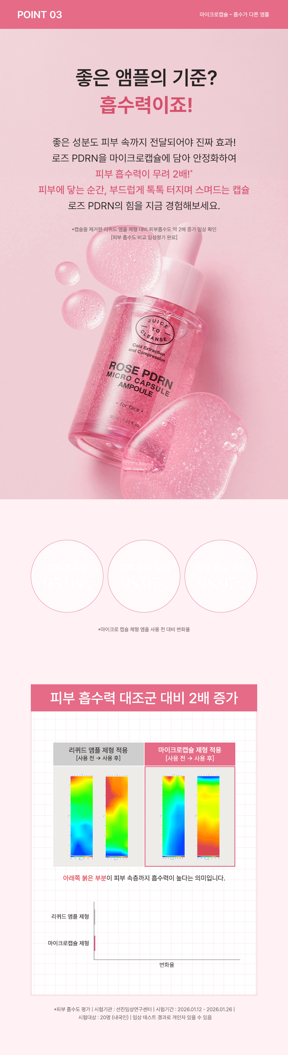 ROSE-PDRN-Microcapsule-Ampoule_KR06.gif