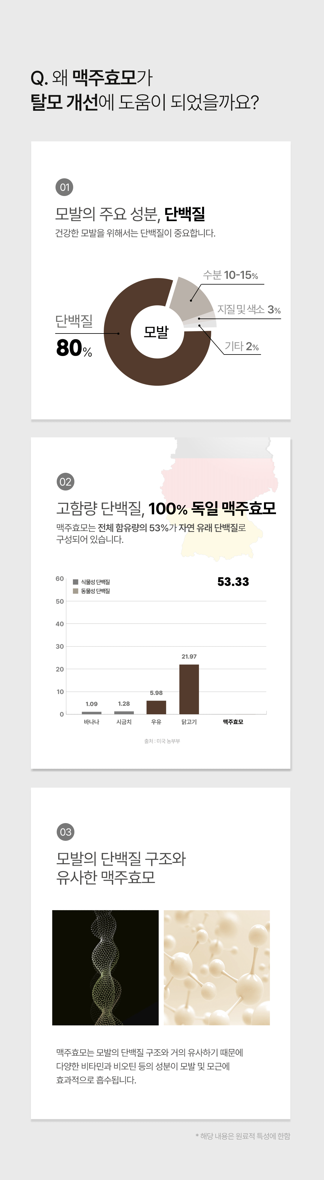 %ED%83%88%EC%83%B4001_05.gif