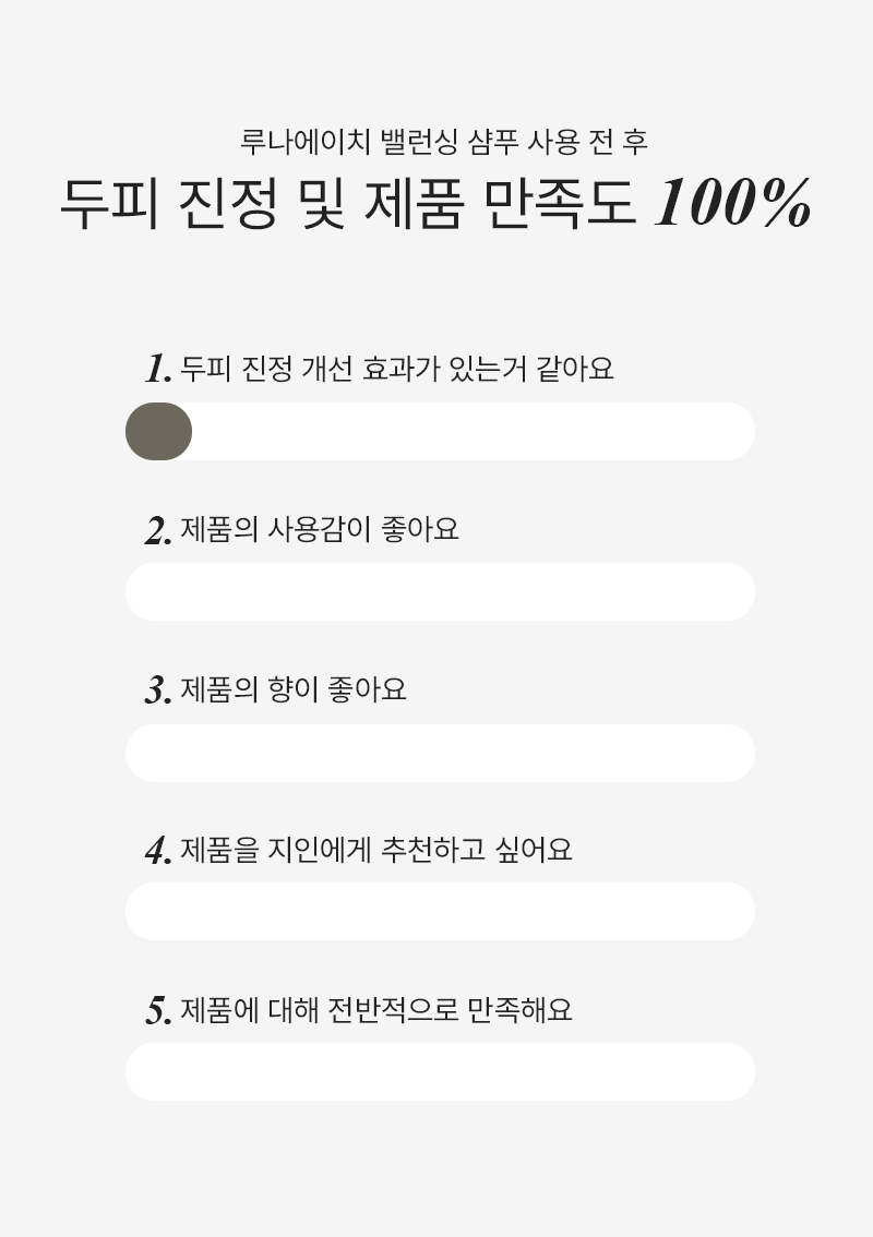 240408_%EB%A3%A8%EB%82%98%EC%97%90%EC%9D%B4%EC%B9%98%EB%B0%B8%EB%9F%B0%EC%8B%B1_%EC%83%81%EC%84%B8%ED%8E%98%EC%9D%B4%EC%A7%802-1.gif