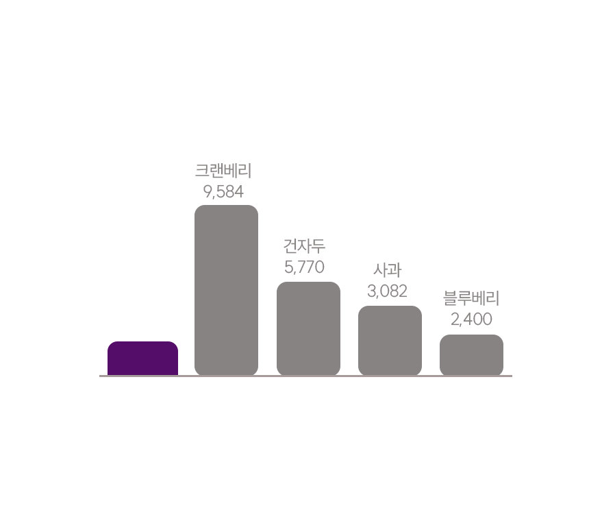 2_%EC%95%84%EC%82%AC%EC%9D%B4%EB%B2%A0%EB%A6%AC%ED%81%90%EB%B8%8C.gif