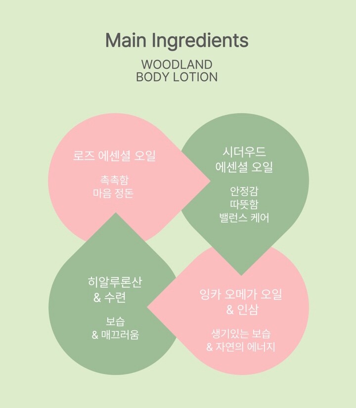 %EB%A9%94%EC%9D%B8%20%EC%9A%B0%EB%93%9C%20%EC%84%B1%EB%B6%84.jpg