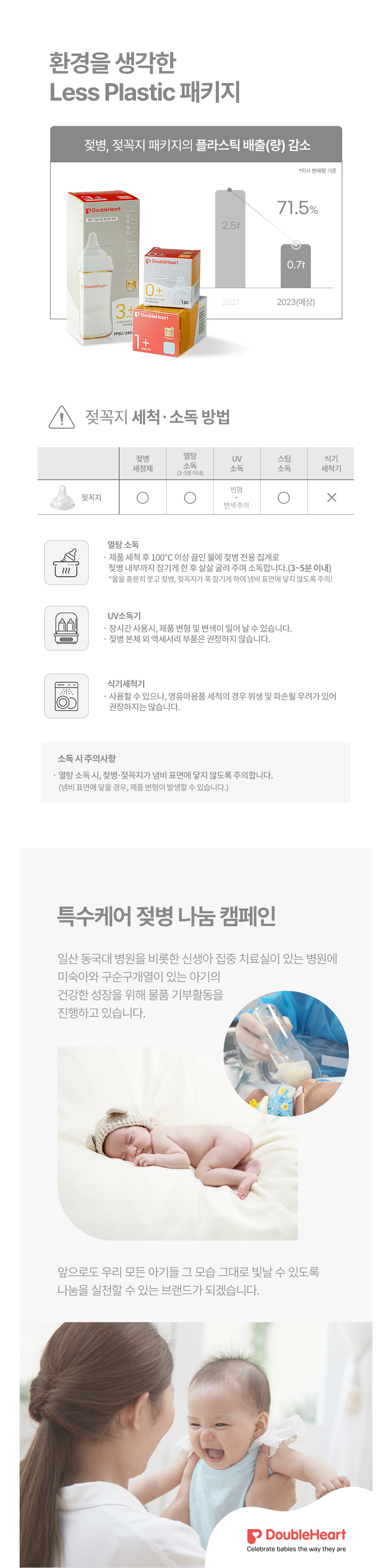 %EB%8D%94%EB%B8%94%ED%95%98%ED%8A%B8%20%EB%AF%B8%ED%82%A4%EC%A0%96%EB%B3%91240ml(%ED%95%B8%EB%93%A4%ED%8F%AC%ED%95%A8)%2B%EC%A0%96%EA%BC%AD%EC%A7%802%EA%B0%9C(16).png