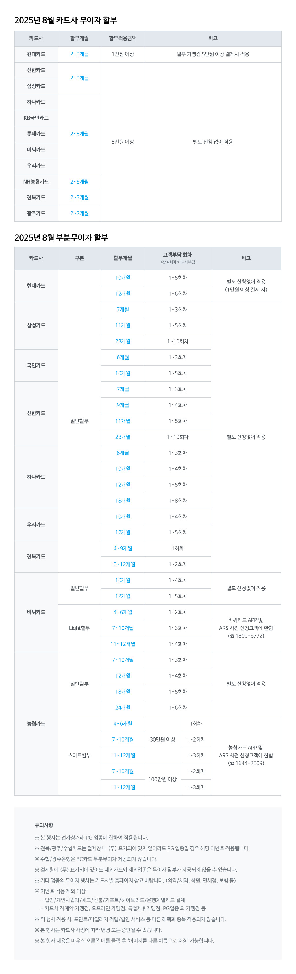 NHN%20KCP_8%EC%9B%94%20%EC%B9%B4%EB%93%9C%EC%82%AC%20%EB%AC%B4%EC%9D%B4%EC%9E%90%20%EC%9D%B4%EB%B2%A4%ED%8A%B8(1024px)(1).jpg
