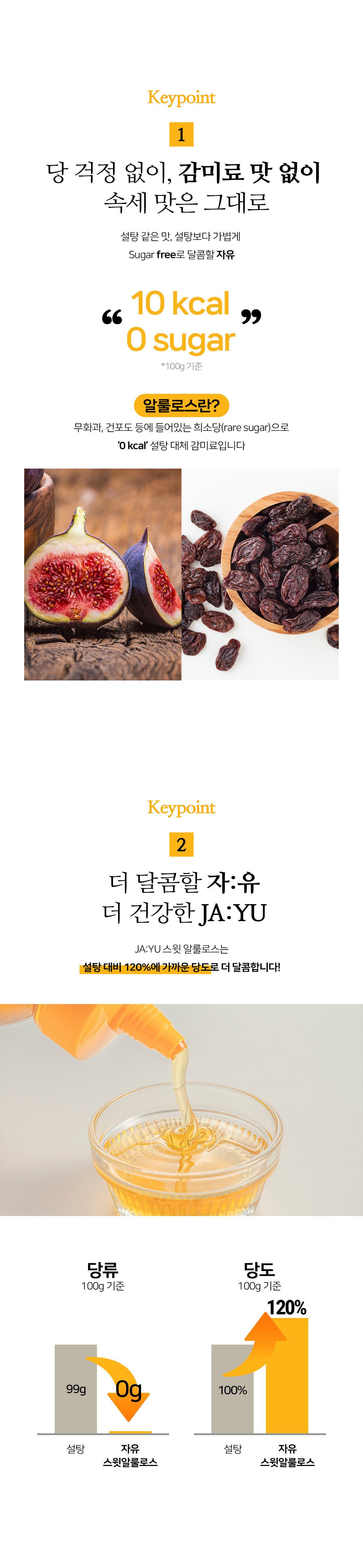 250522_jayu_allulose_sweet_01_03.jpg
