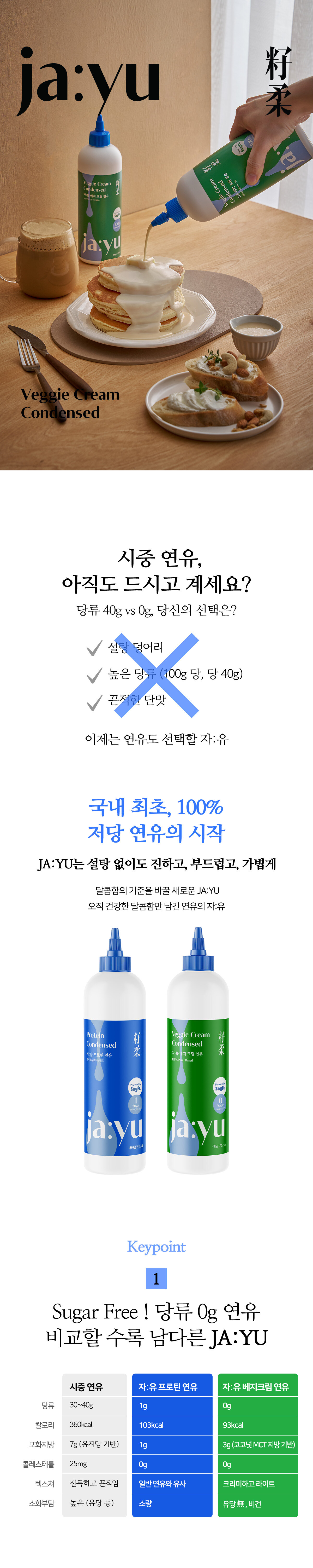 250522_jayu_condensed_veggie_01.jpg
