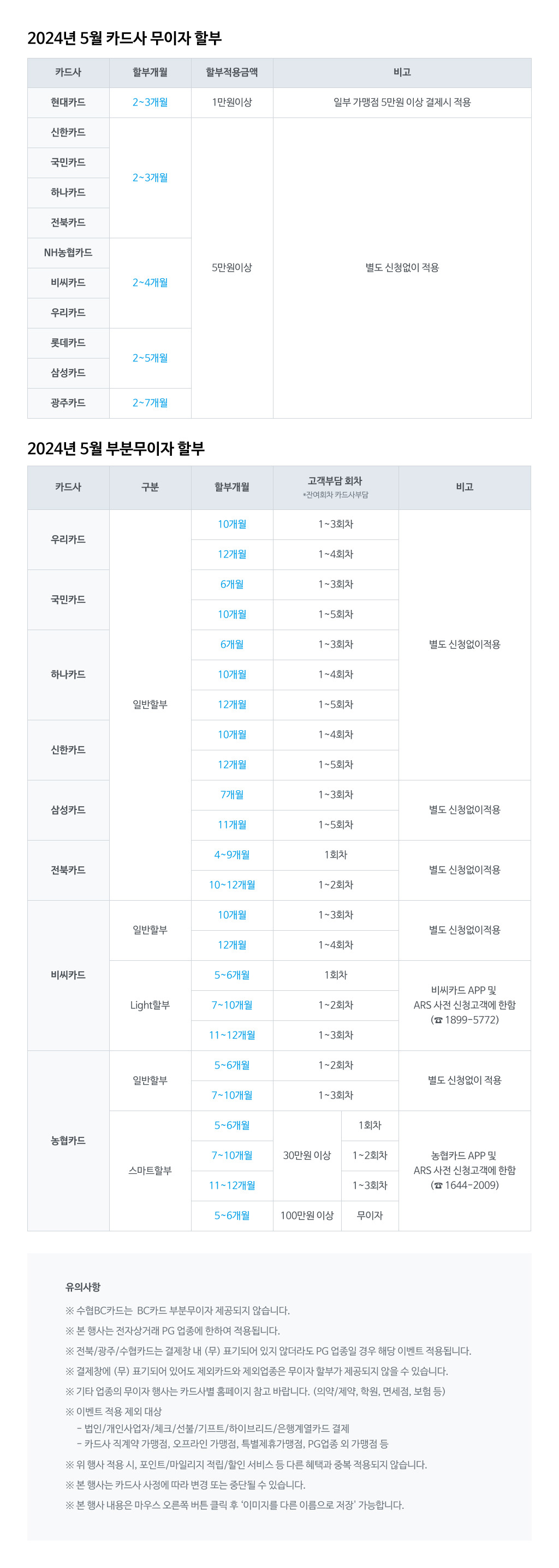 NHN%20KCP_5%EC%9B%94%20%EC%B9%B4%EB%93%9C%EC%82%AC%20%EB%AC%B4%EC%9D%B4%EC%9E%90%20%EC%9D%B4%EB%B2%A4%ED%8A%B8(1024px).jpg