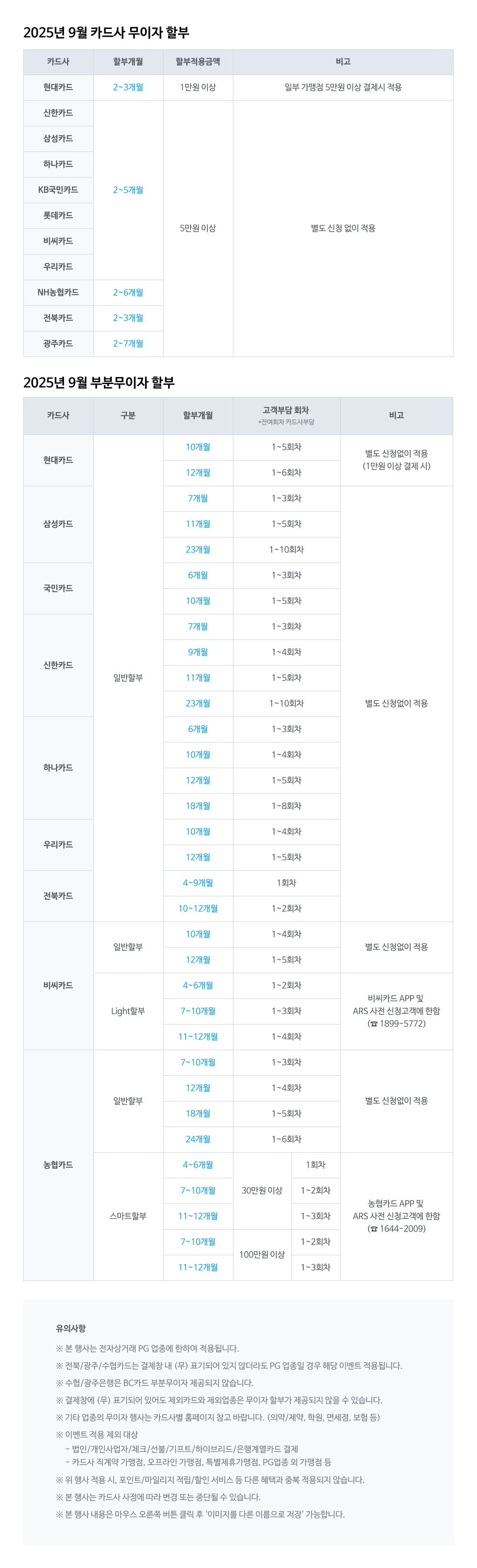 NHN%20KCP_9%EC%9B%94%20%EC%B9%B4%EB%93%9C%EC%82%AC%20%EB%AC%B4%EC%9D%B4%EC%9E%90%20%EC%9D%B4%EB%B2%A4%ED%8A%B8(1024px)(1).jpg