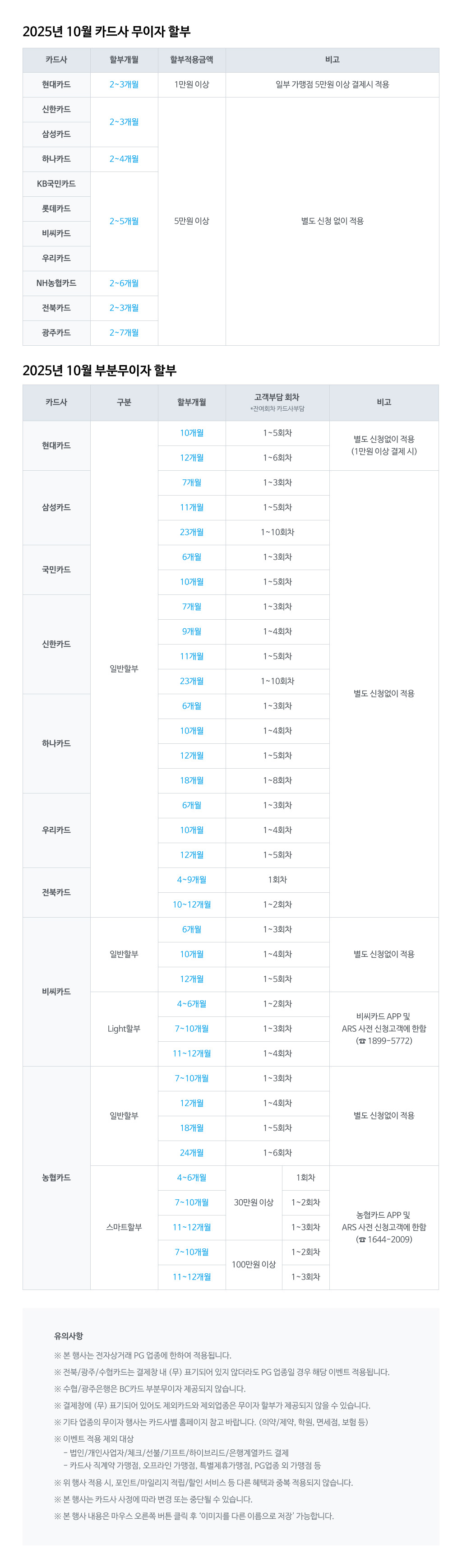 NHN%20KCP_10%EC%9B%94%20%EC%B9%B4%EB%93%9C%EC%82%AC%20%EB%AC%B4%EC%9D%B4%EC%9E%90%20%EC%9D%B4%EB%B2%A4%ED%8A%B8(1024px)(3).jpg