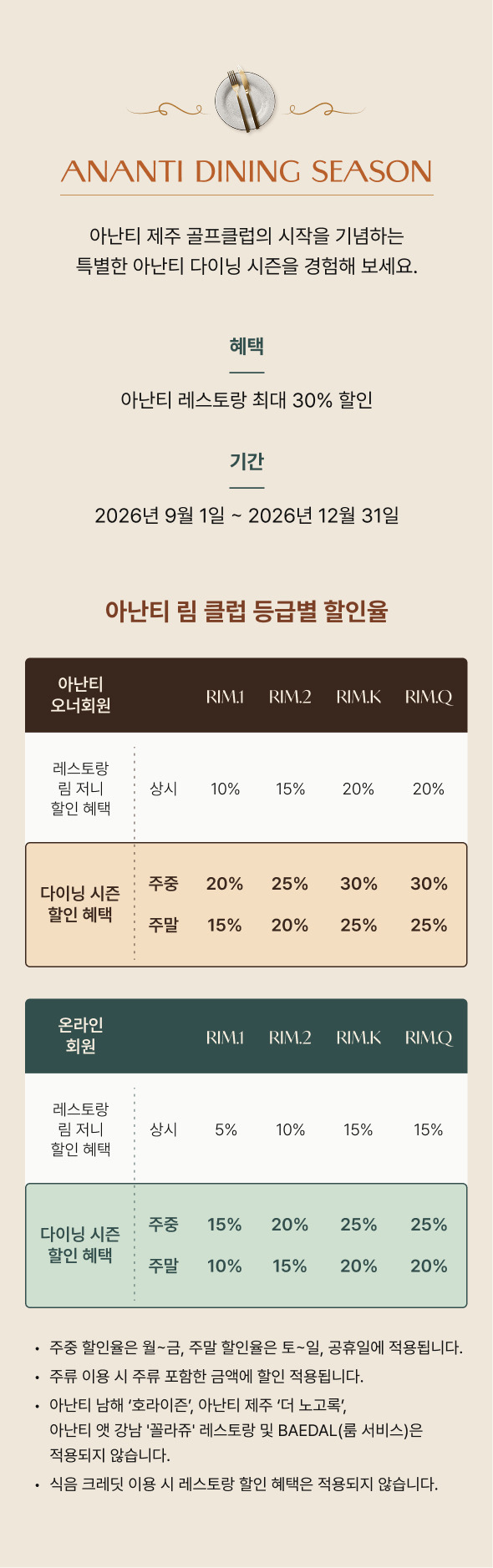 아난티 다이닝 시즌 - 혜택 및 아난티 림 클럽 등급별 할인율