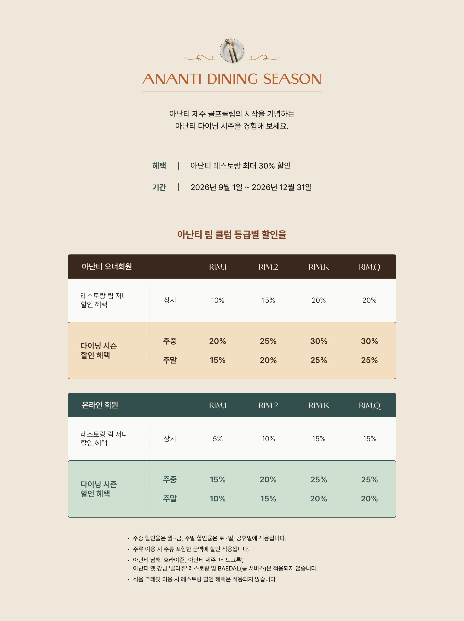 아난티 다이닝 시즌 - 혜택 및 아난티 림 클럽 등급별 할인율