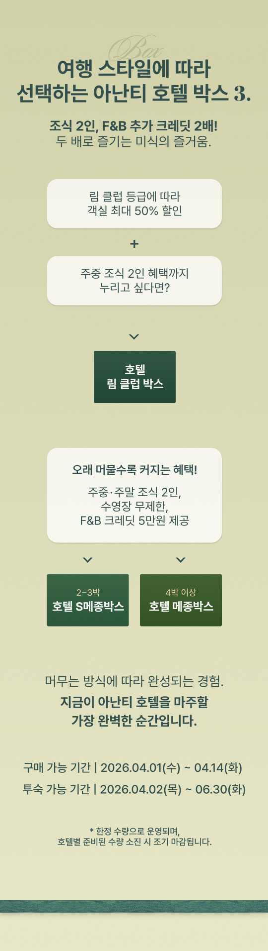 아난티 호텔 박스 위크